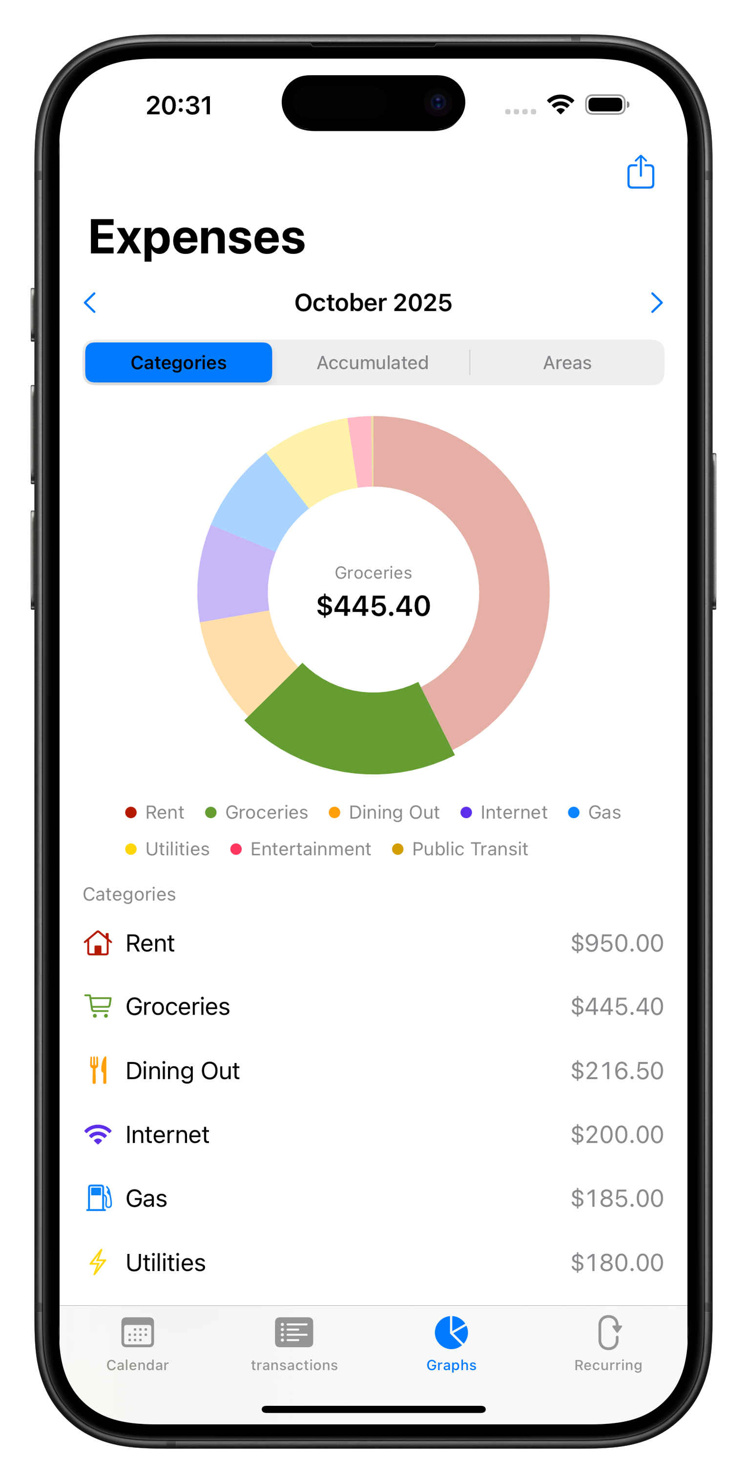 Areas and categories / Tappable charts
